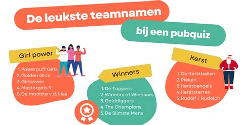 leuke namen voor een groep|Groepsnaam Generator: Vind de Ideale Naam voor Jouw Team!